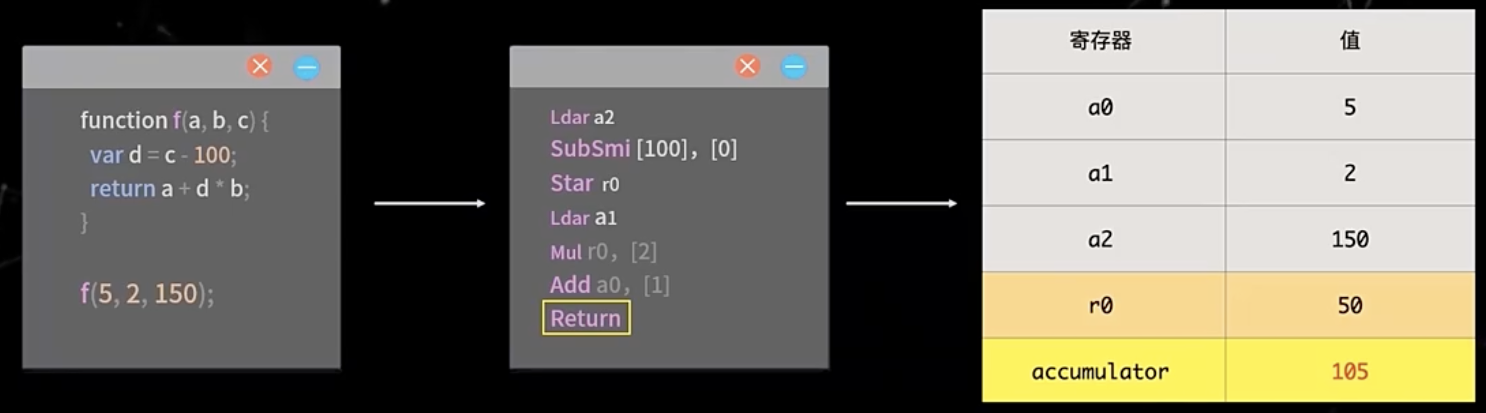 Alt text